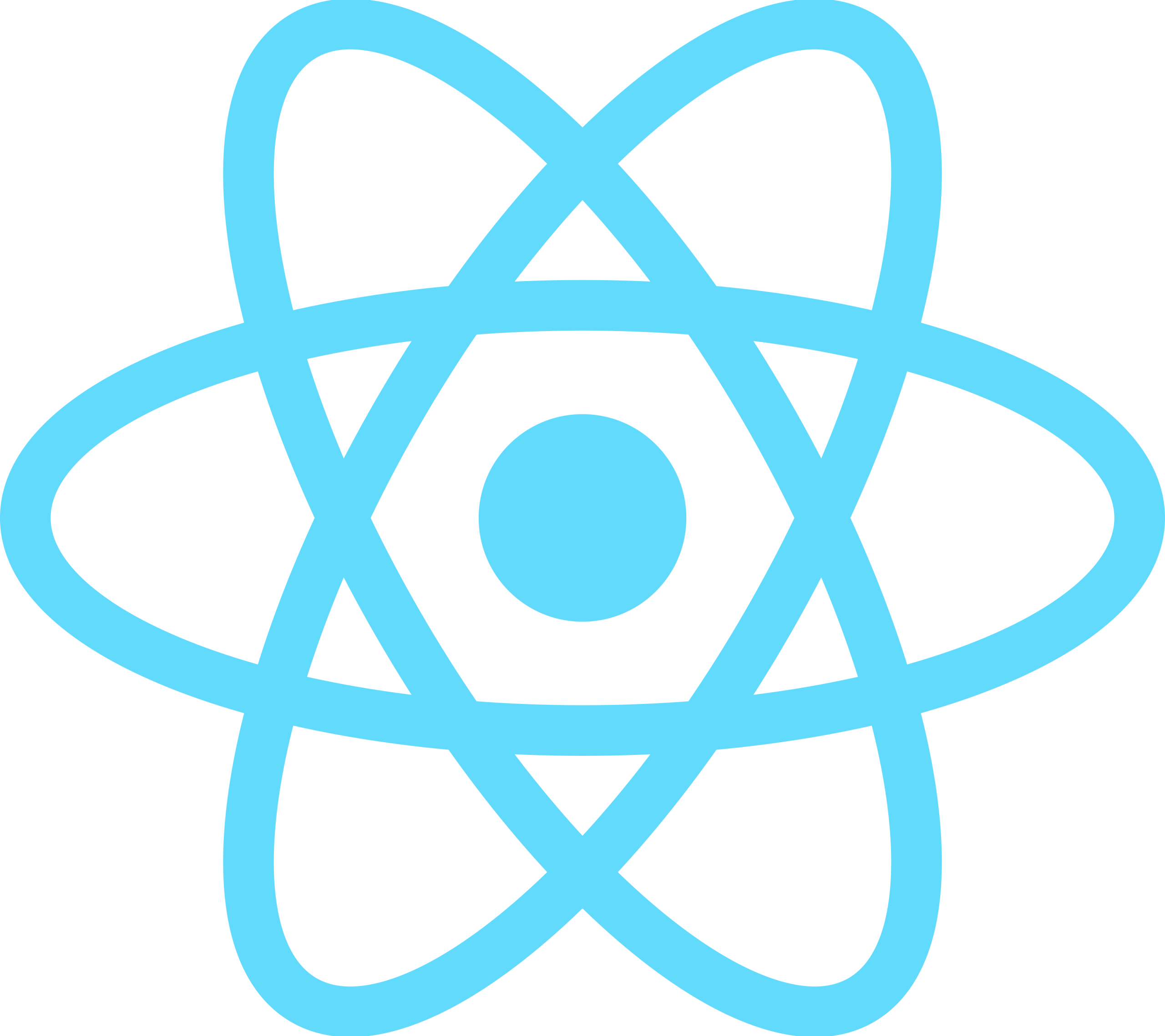 React logo
